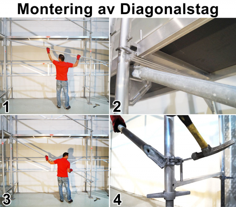 Rakennusteline 3x4 m - Runko Ter�s