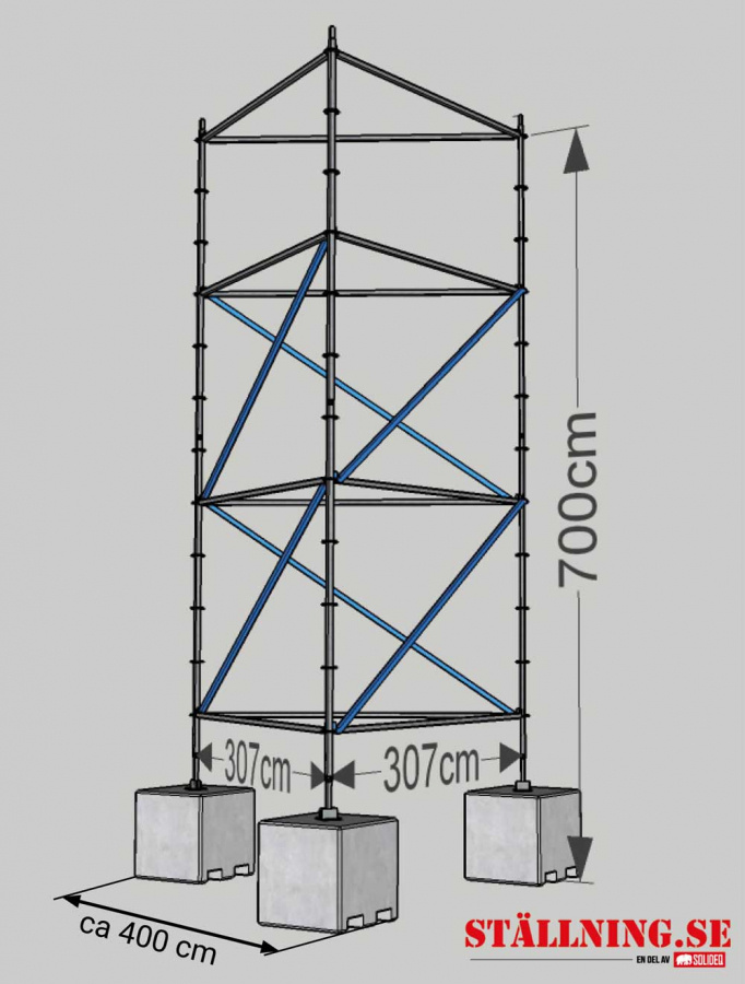 Kylttiteline 3x7 metri�
