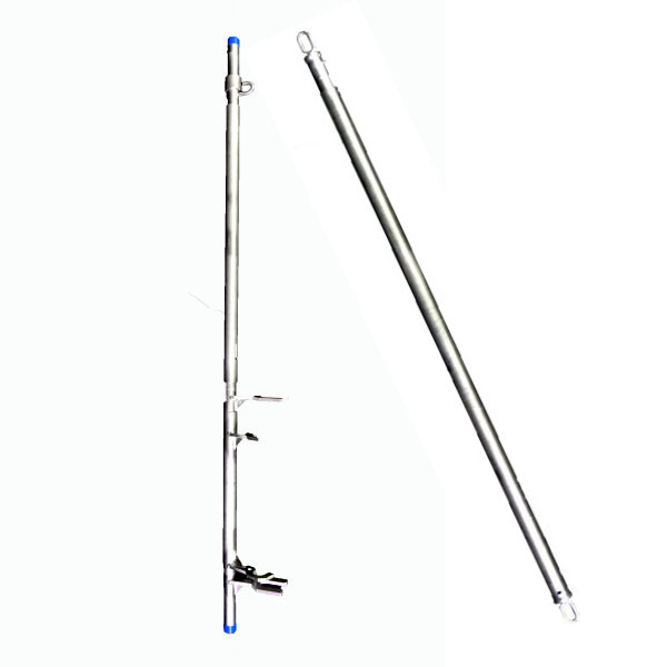 Turvaj�rjestelm�t